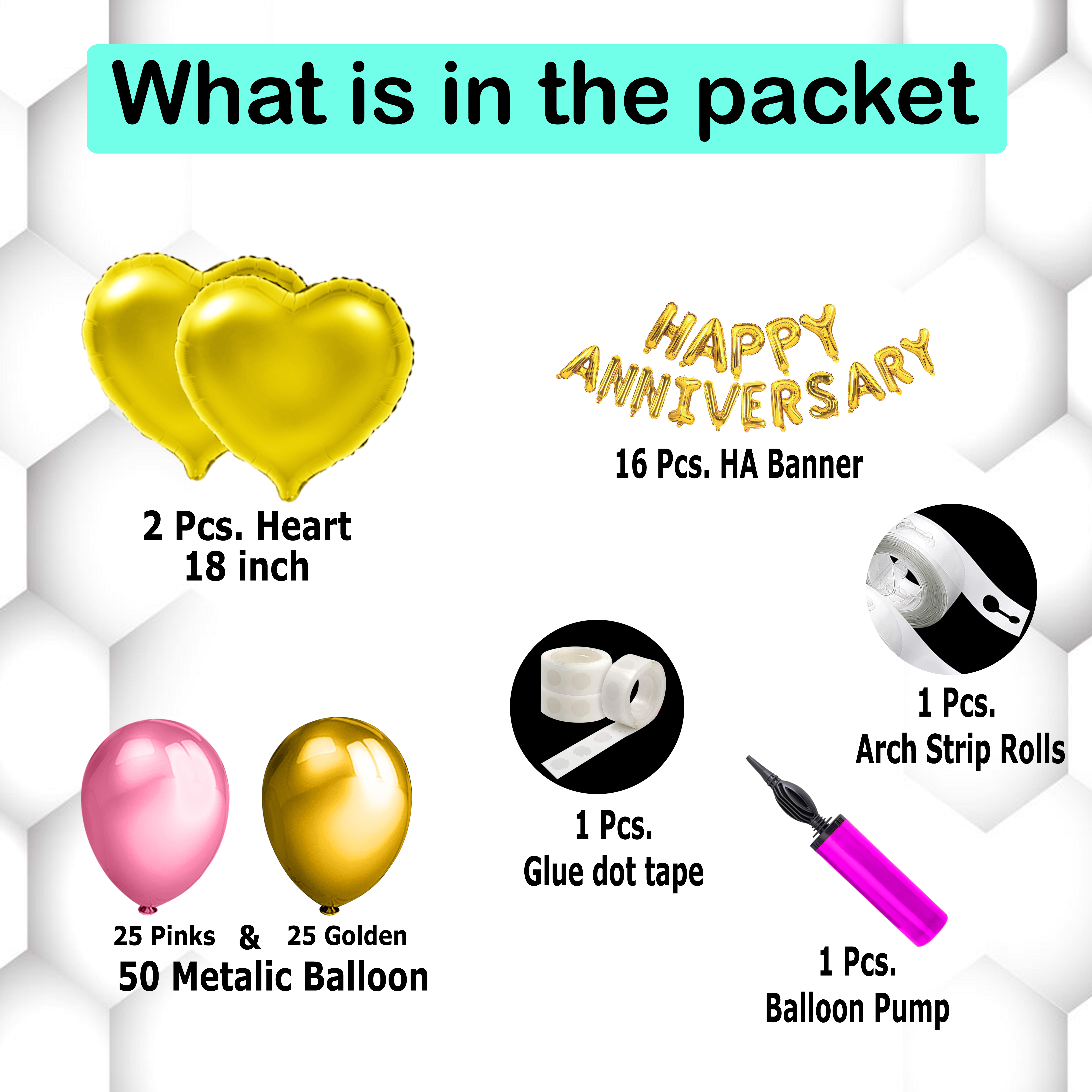 Anniversary Celebration Package