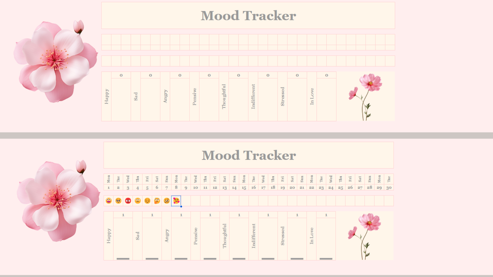 Ultimate Digital Organization Bundle: Habit & Mood Tracker, Task Tracker, Interactive Calendar, and Chore Chart (Google Sheets)