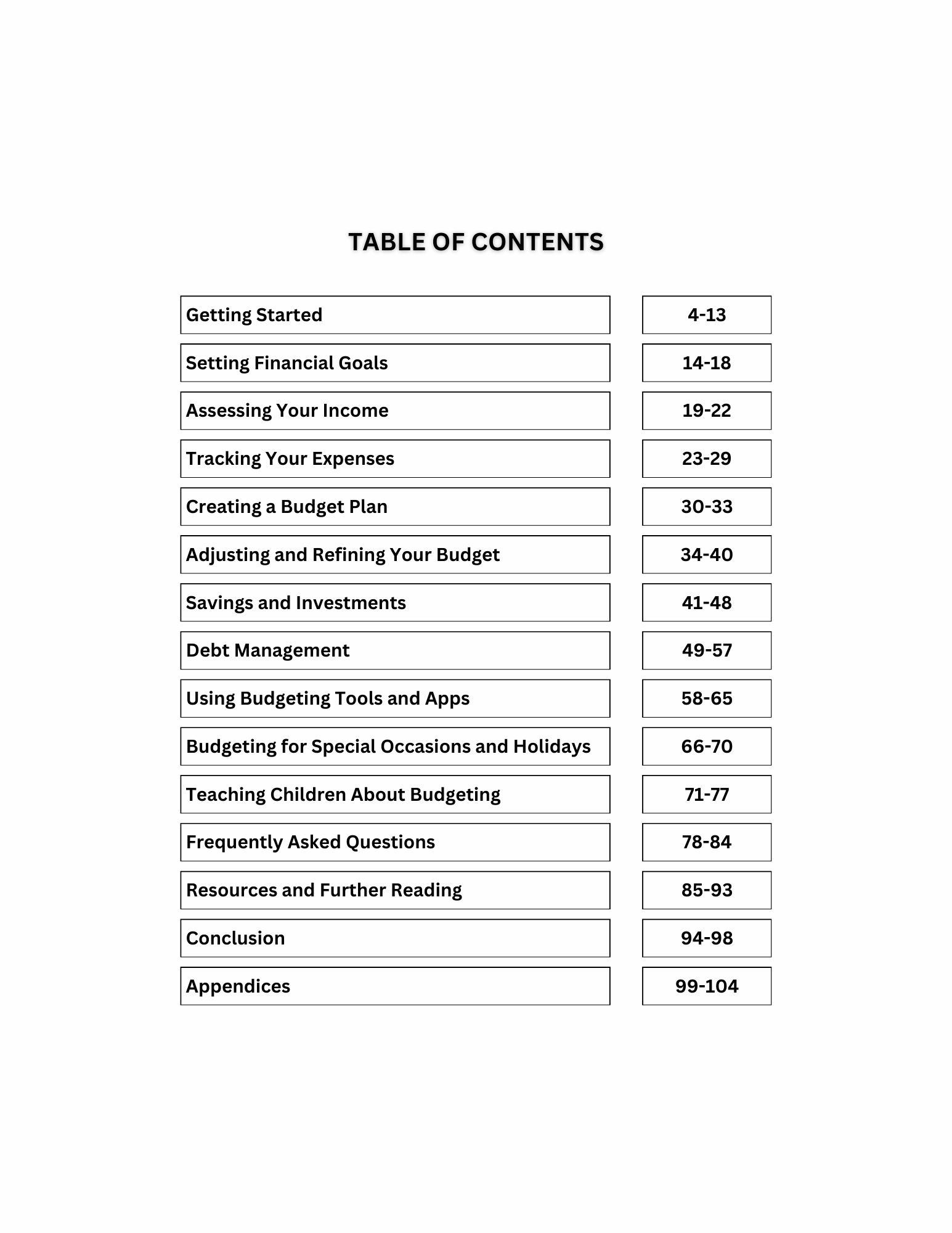 Budget Like The Pros