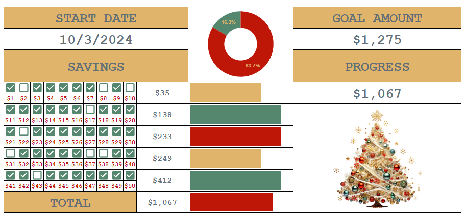 Digital and Printable Savings Challenges