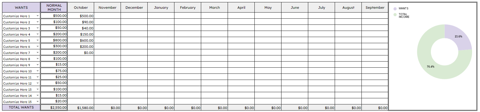 50/30/20 Budget Planning Template