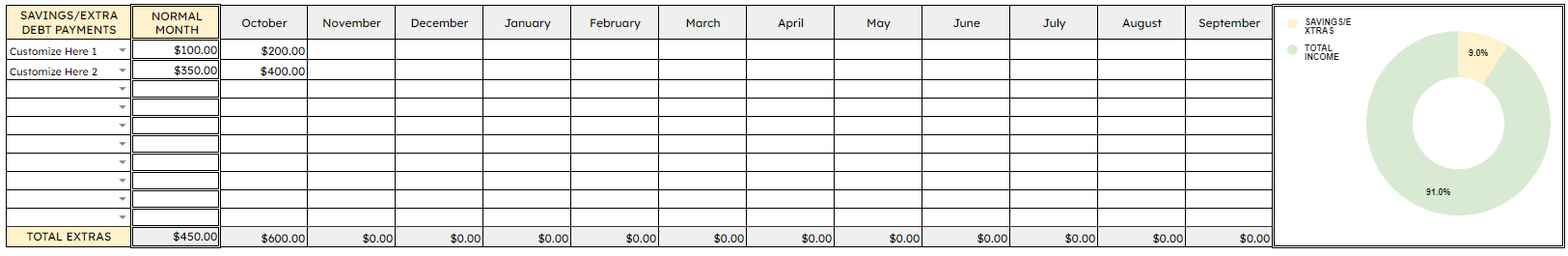 50/30/20 Budget Planning Template