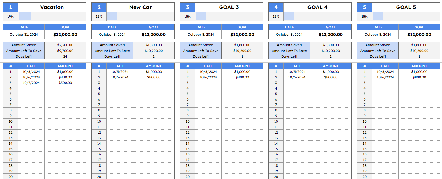 Savings Goal Tracker Template