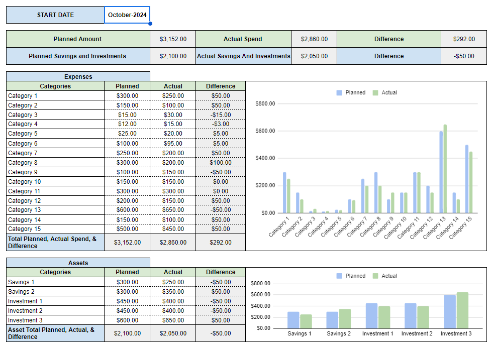 Expense Tracker Spreadsheet