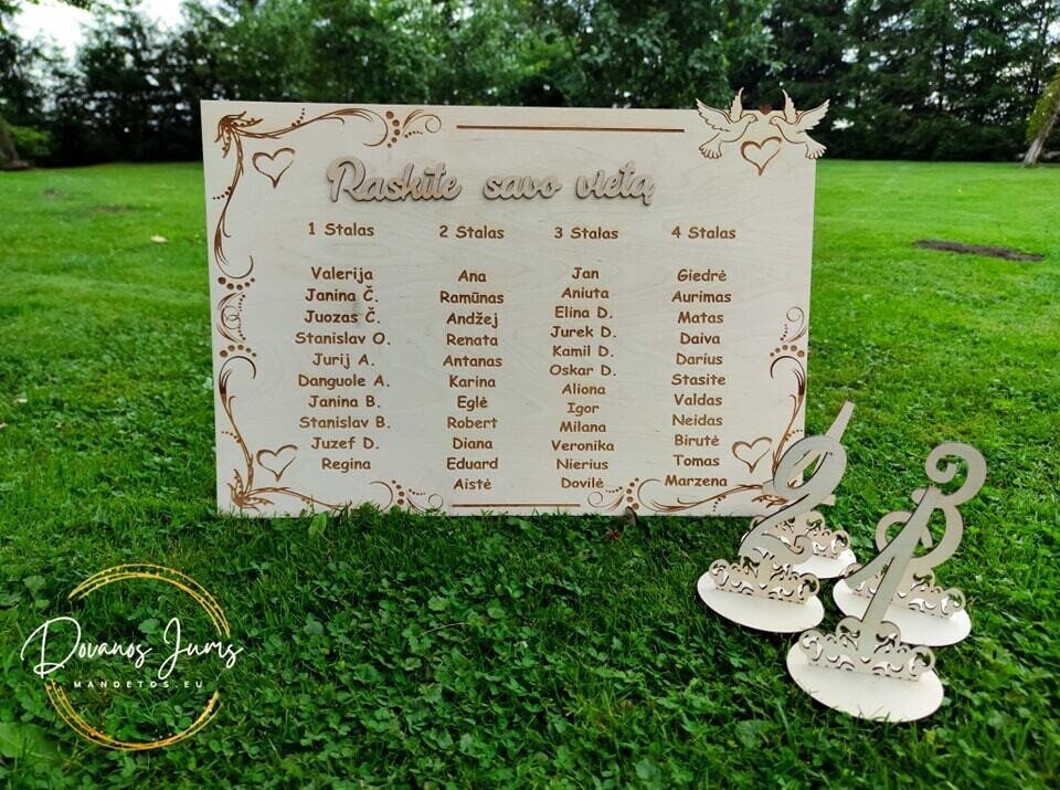 Susodinimo planas BE STALO SKAIČIŲ