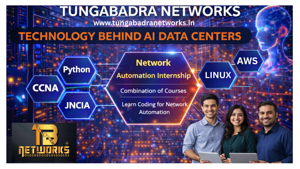 Network Automation Internship Program