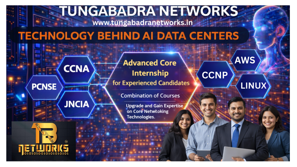 Advance Core Internship For Experience