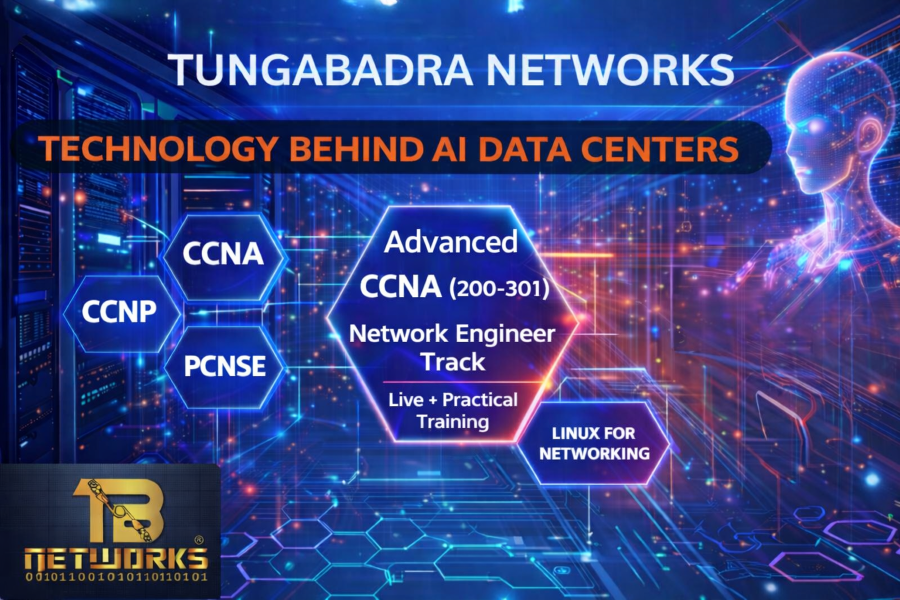 CCNA 200-301 (2025)