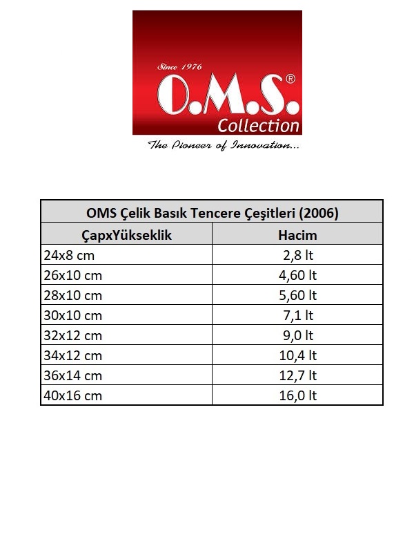 OMS Çelik Basık Tencere (2006)