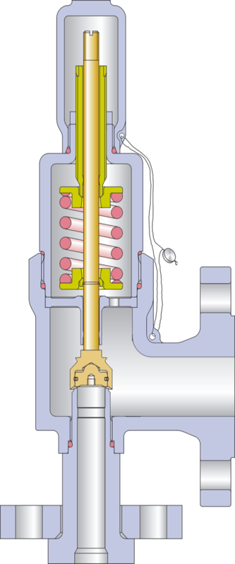 Emerson Sempell MiniS Pressure Relief Valve