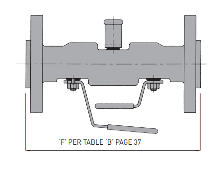 Oliver F Type Double Block & Bleed Valve – Flanged, Forged Duplex Body