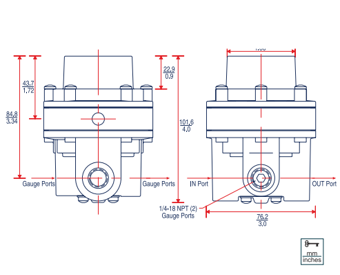 Belgas T75 Air Relays