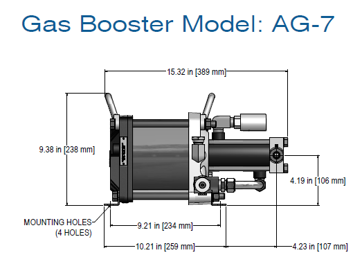 Haskel Model AG-7 Air-Driven, Single-Acting, Single-Stage Gas Booster