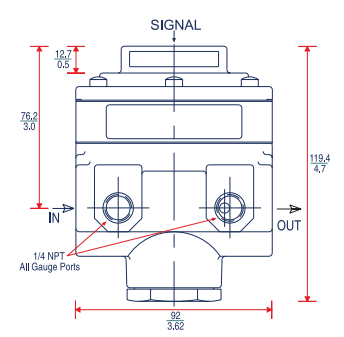 BelGAS P79 High Flow Air Relay