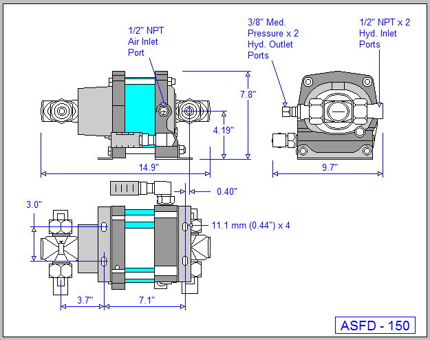 Haskel Model ASFD-150 — 3 HP Air-Driven Liquid Pump
