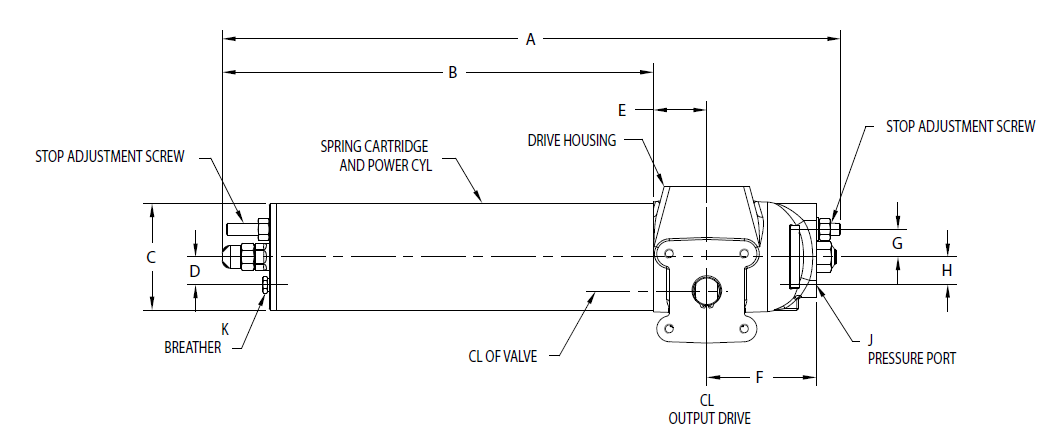 Bettis CBB 315-SR80 Pneumatic Actuator