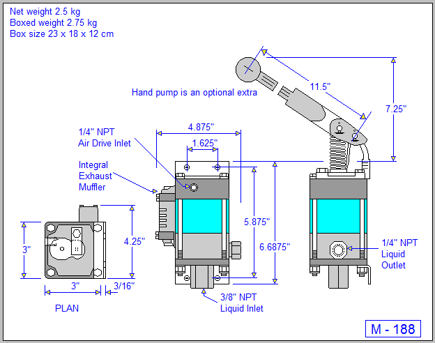 Haskel Model M-188 0.33 HP Air-Driven Liquid Pump