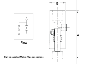 ALCO VALVES – 2VG Series In-Line 2 Valve Manifold