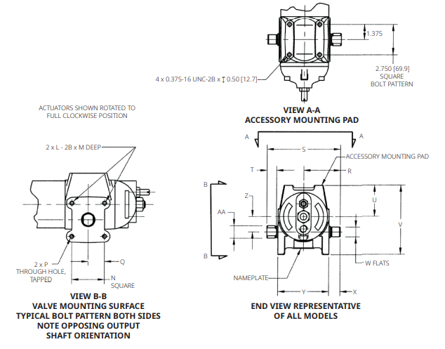 Bettis CBB420 Pneumatic Actuator
