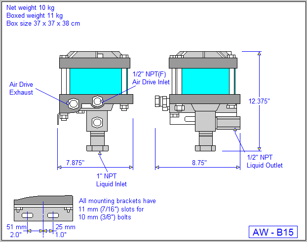 Haskel Model AW-B15 — 1.5 HP Air-Driven Liquid Pump