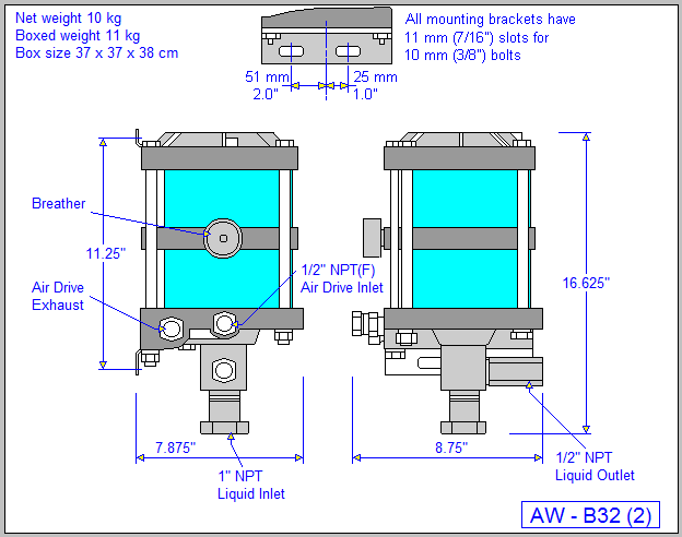 Haskel Model AW-B32 — 2 HP Air-Driven Liquid Pump