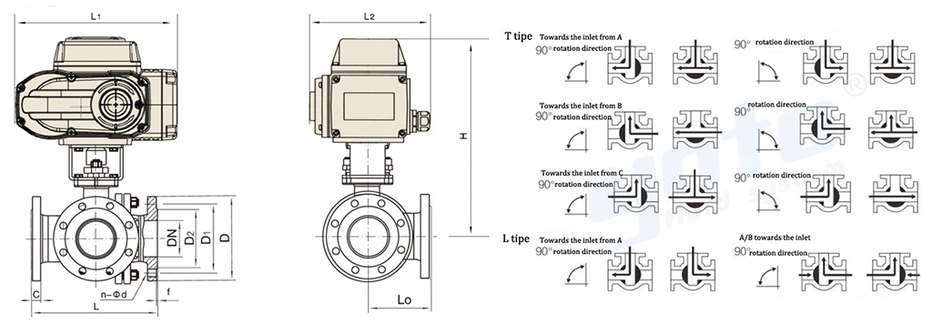 YNTO High-Performance White Three-Way Flanged Ball Valve