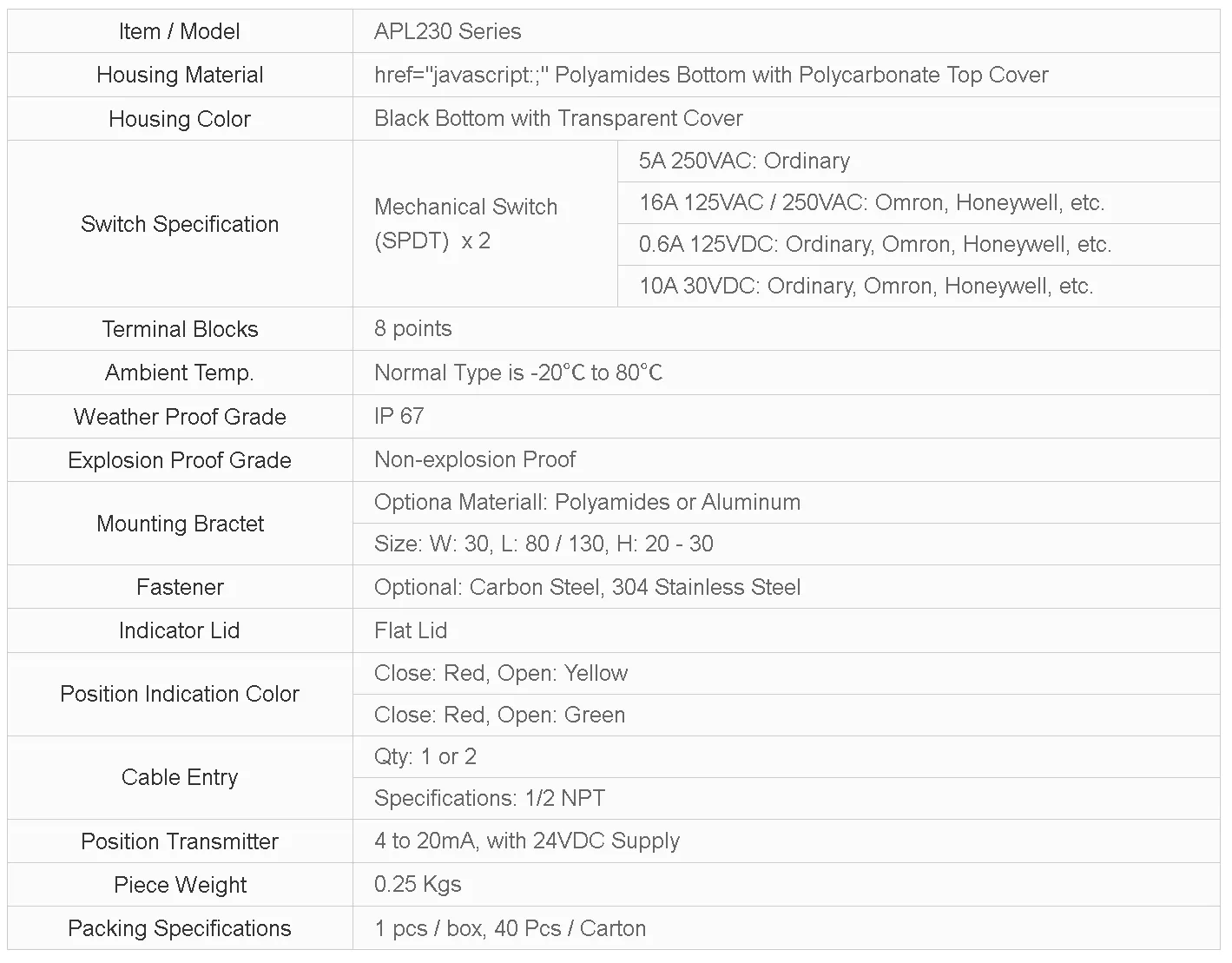 YNTO APL230 IP67 Waterproof Limit Switch Box