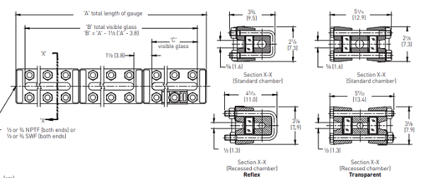 PENBERTHY MODELS RM AND TM DIRECT READING LIQUID LEVEL GAUGES