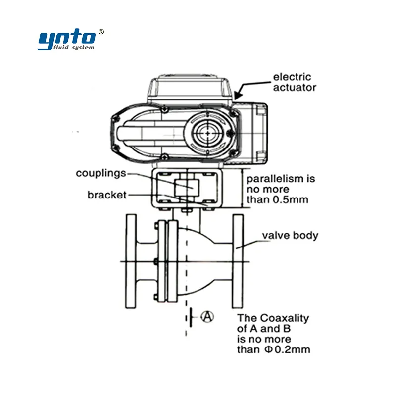 YNTO AC220V / 24VDC 4–20 mA Electric Actuator