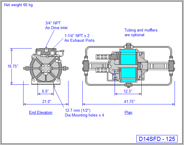 Haskel Model D14SFD-125 – 10HP Air-Driven Liquid Pump