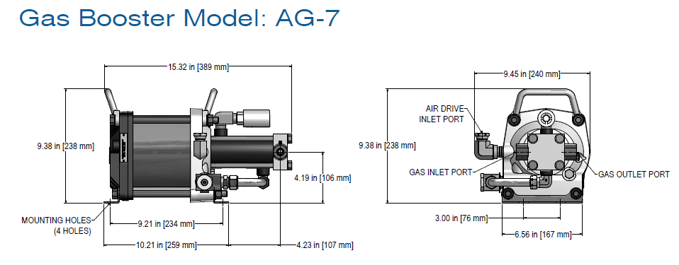 Haskel Model AG-7 Air-Driven, Single-Acting, Single-Stage Gas Booster