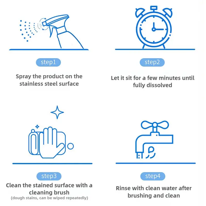  Spray Removedor de Escamas Negras H4Cacle
