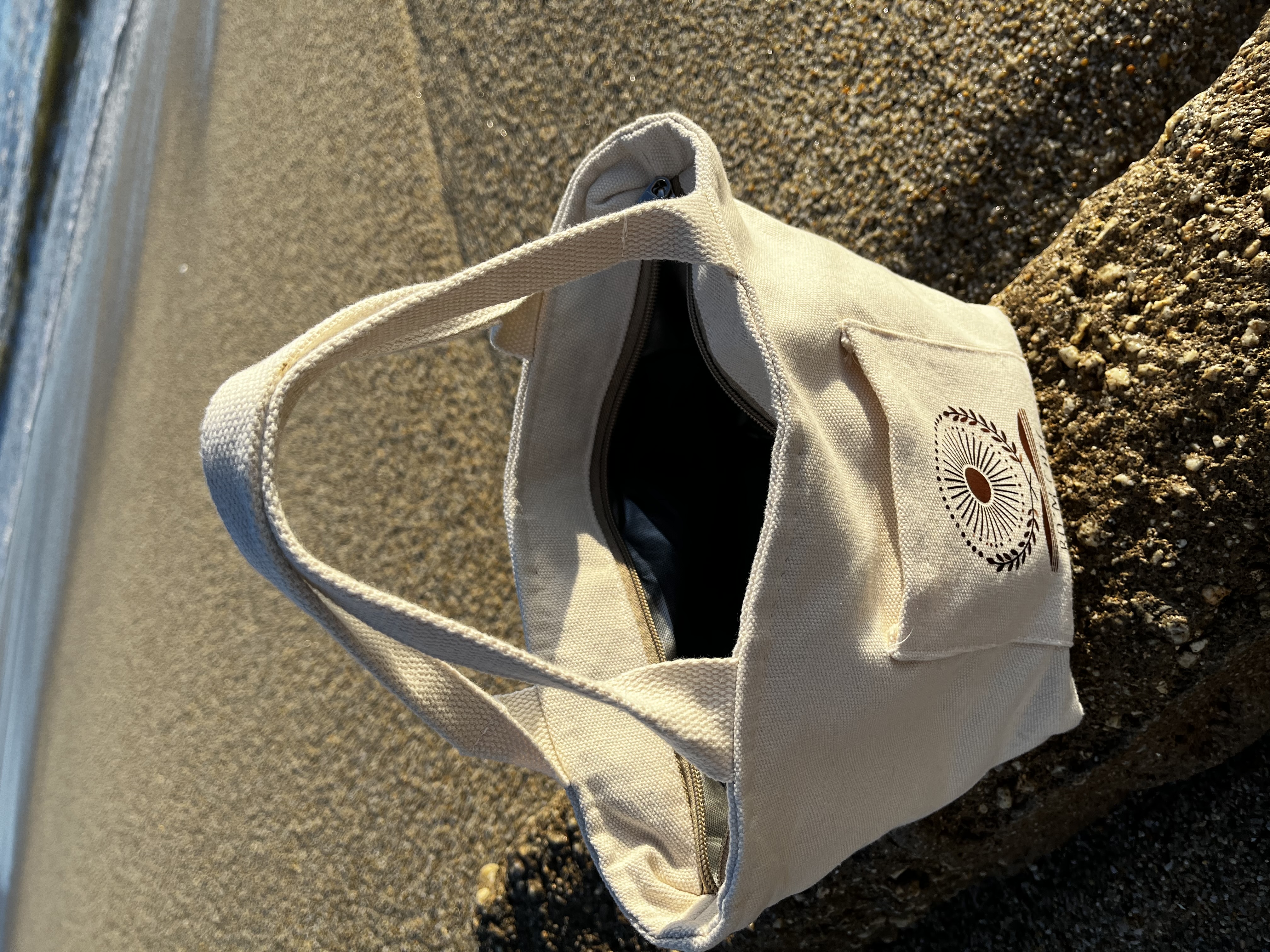 Sac isotherme glacière