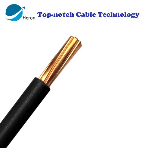 Heron H07Z-R/Fire-Resistant LSZH Wires
