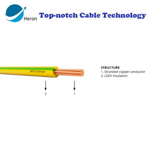 Heron H07Z-R/Fire-Resistant LSZH Wires
