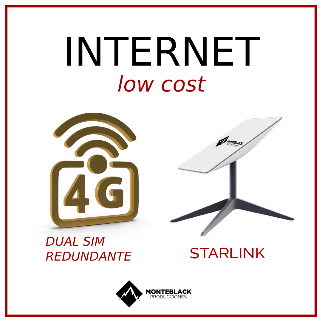 Alquiler starlink por día / jornada