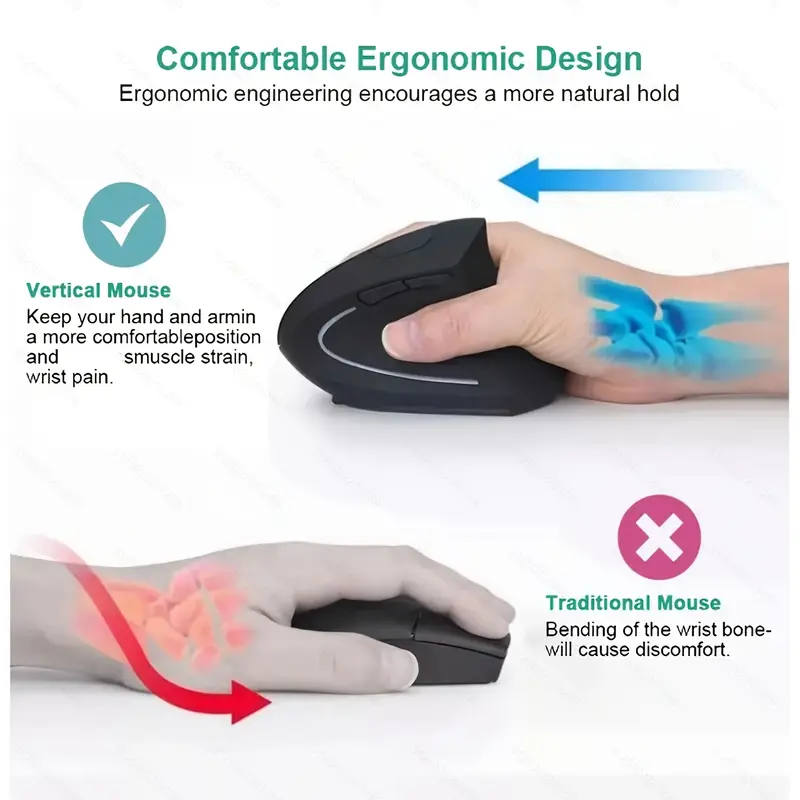 Ergonomic Wireless Mouse