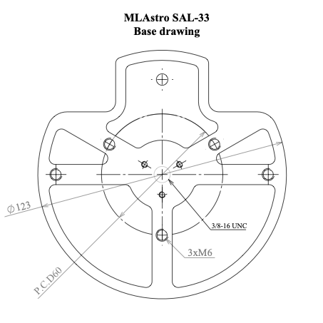 MLAstro SAL-33 (Pre-Order) Batch 2