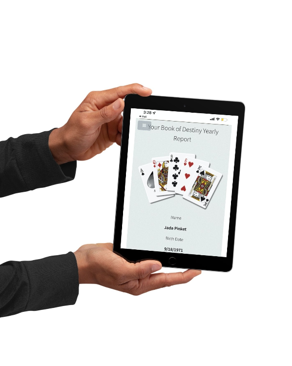 Personalized Year Report