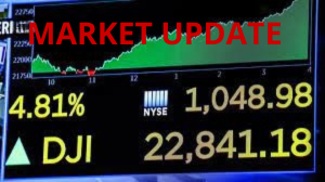 STOCK PRICE ANALYTICS WEEKLY US STOCK MARKET REVIEW & COMMETARY