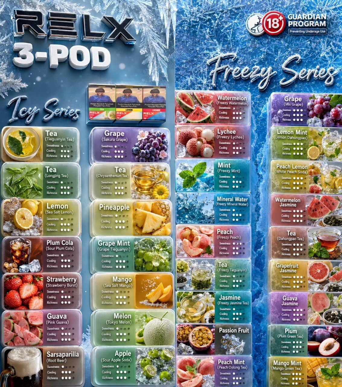 RELX REAL POD (3-POD)