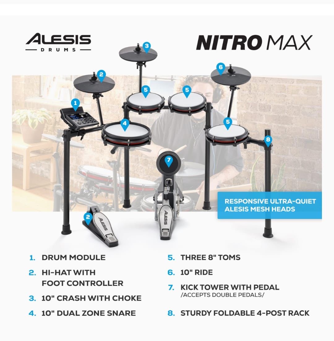 Alesis Nitro Max Electric Drum Kit
