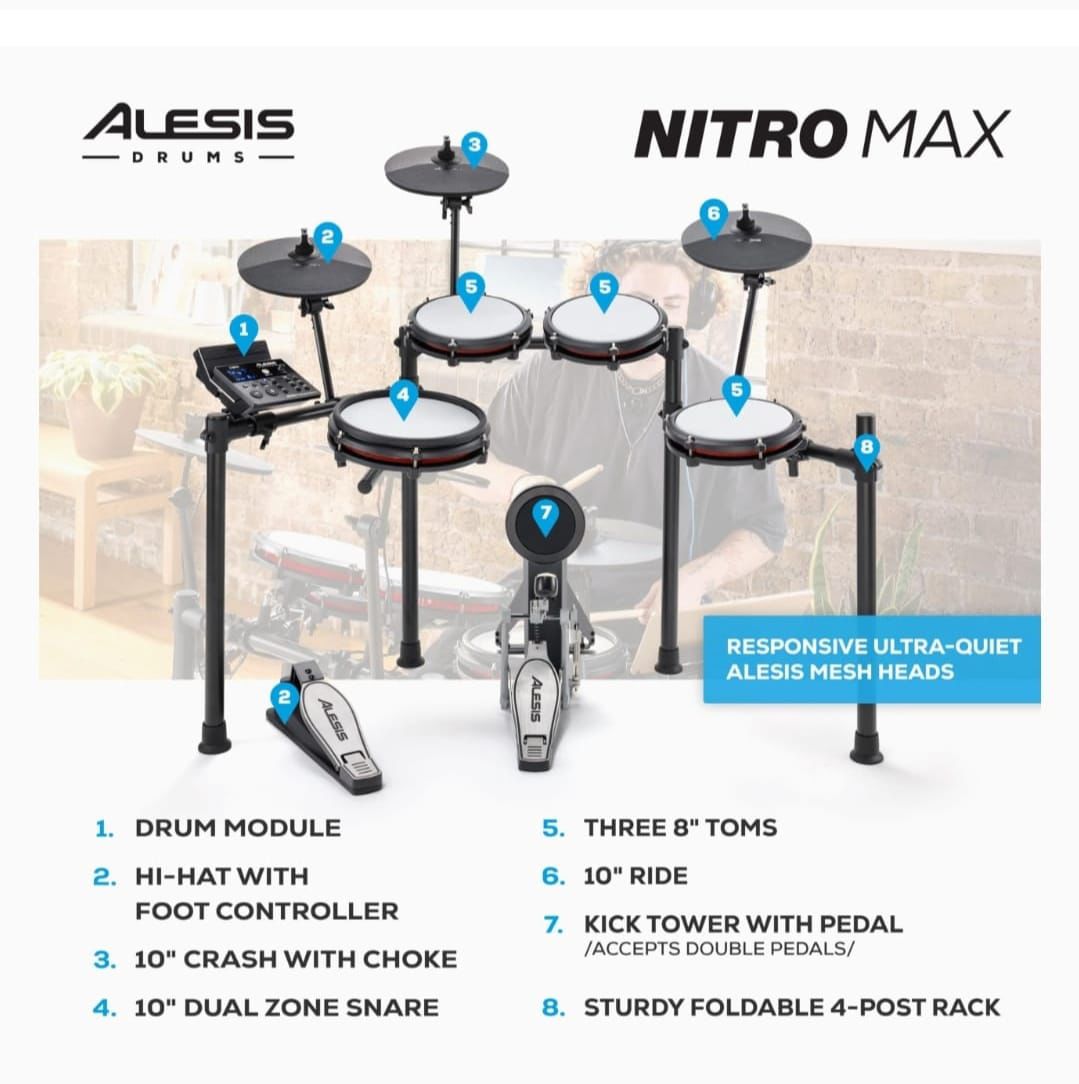 Alesis Nitro Max Electronic Drum Kit