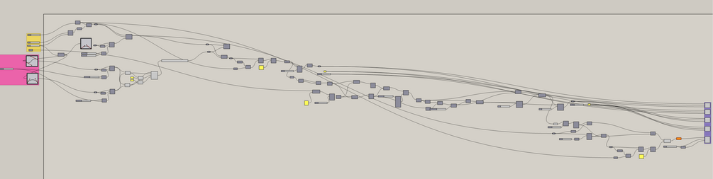 Cytokinesis Tower in Doha | Grasshopper Script + 3D Model