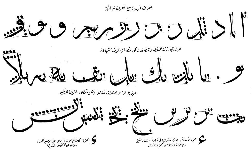 Download e-book | Thuluth Script Practice sheets: Trace over the letter and words practice book 