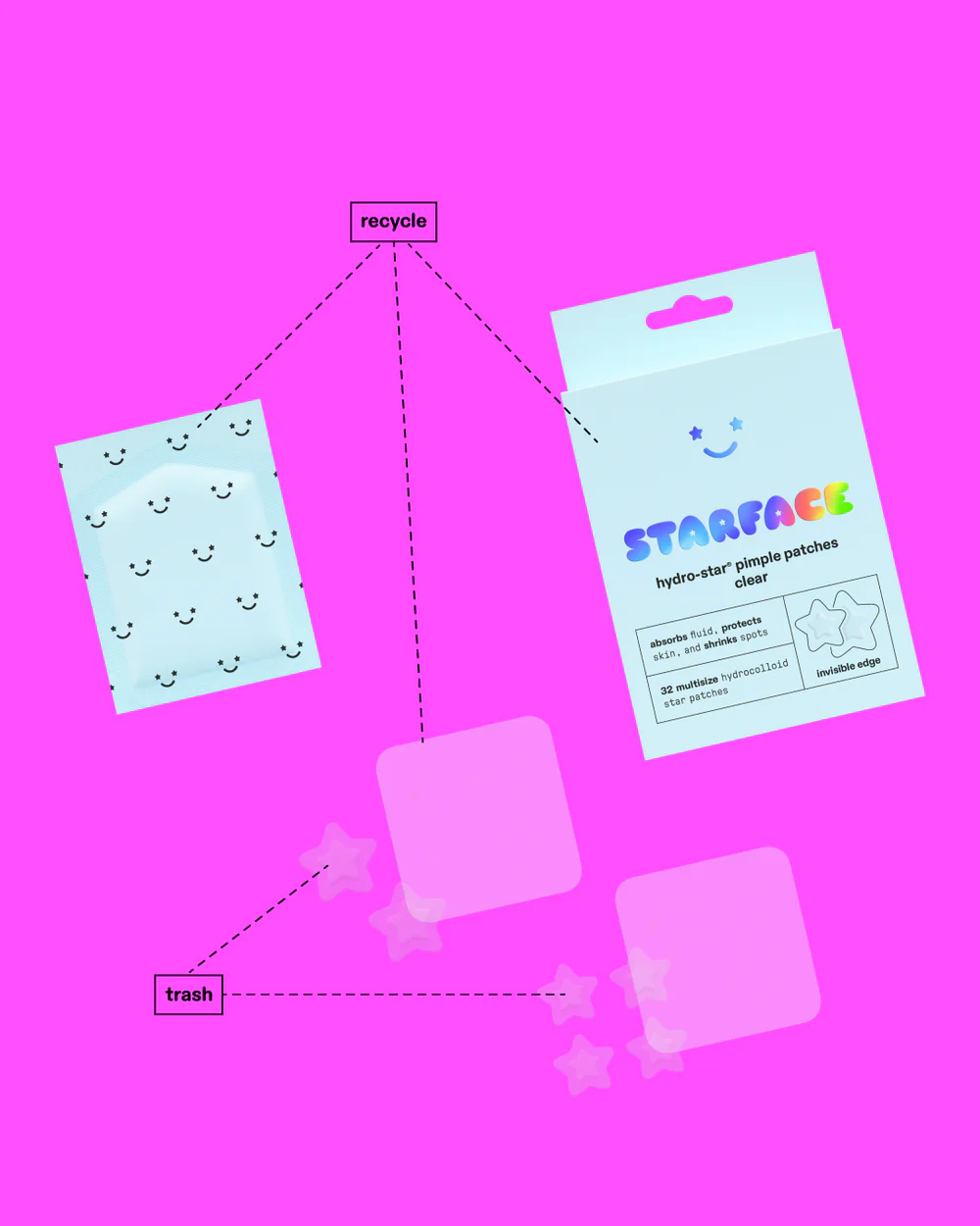 STARFACE Hydro-Star Clear 32 patches  - *PRE ORDER*