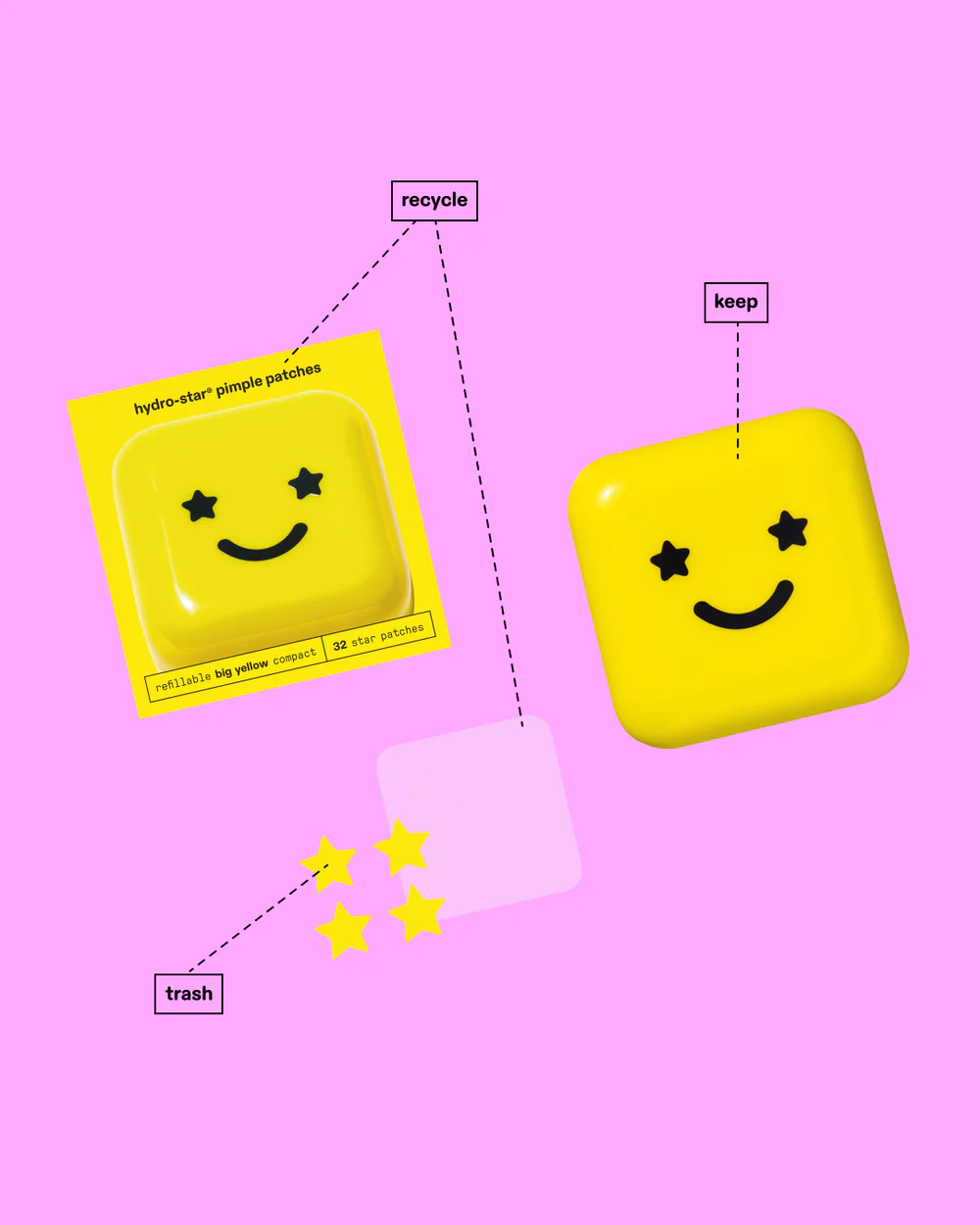 STARFACE Hydro-Stars Yellow + Compact with 32 patches
