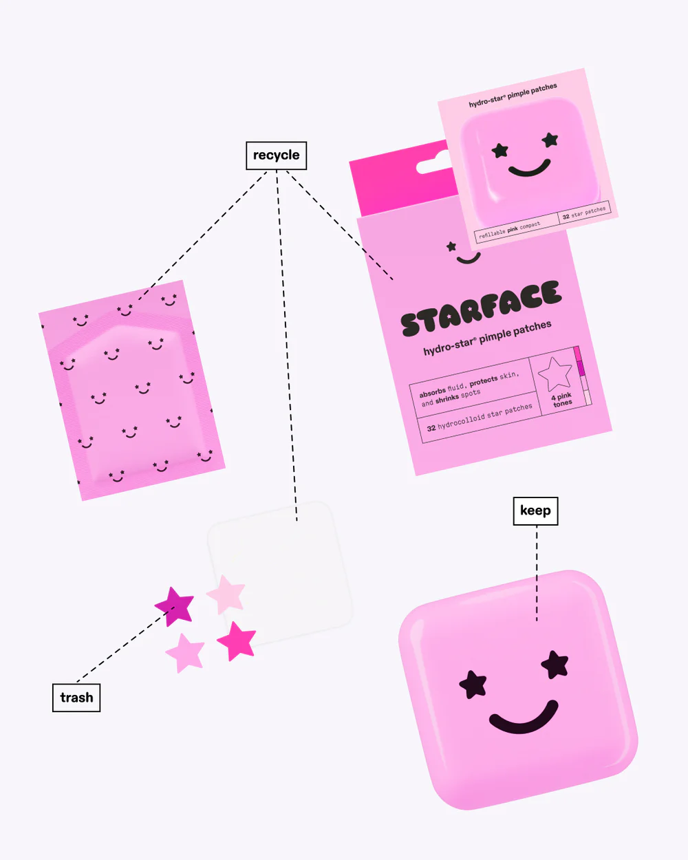 STARFACE Perfect Pink Bundle - *PRE ORDER*
