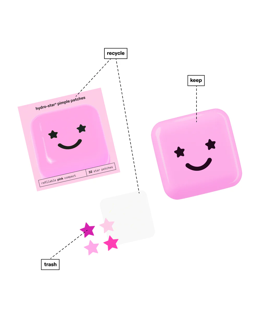 STARFACE hydro-stars + big pink - *PRE ORDER*