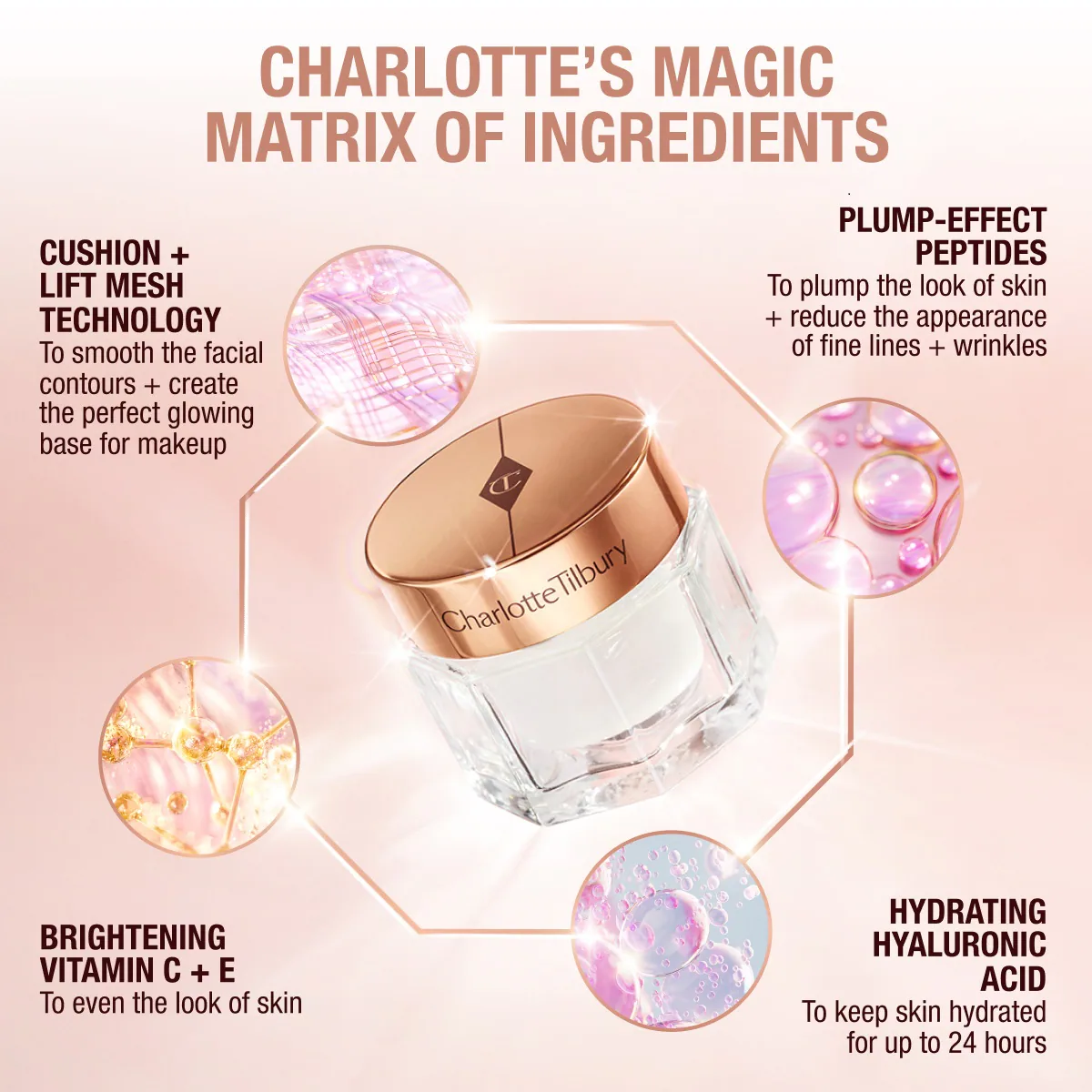 CHARLOTTE TILBURY Mini Charlotte's Magic Cream - *PRE ORDER*